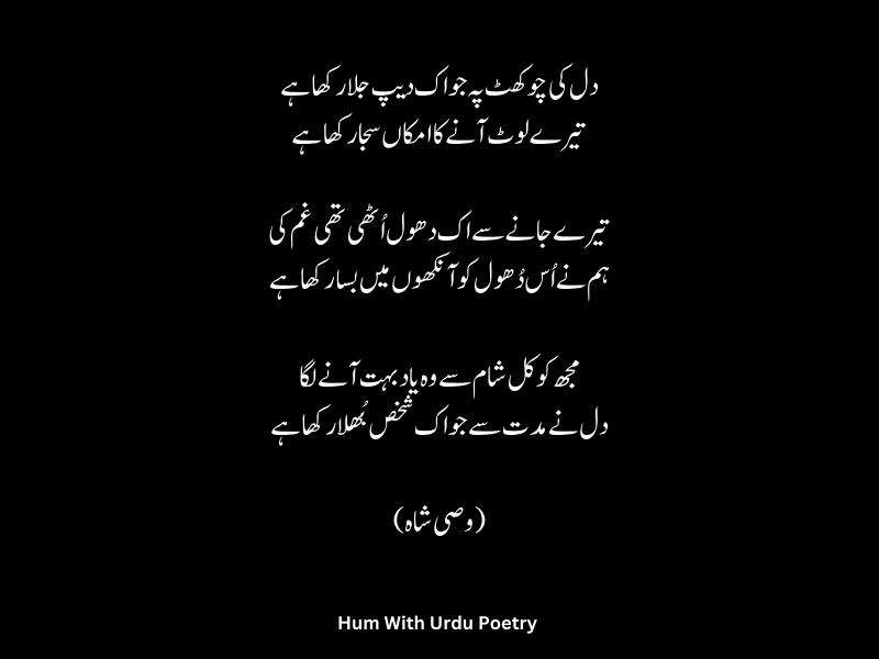 دل کی چوکھٹ پہ